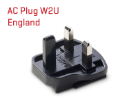 AC Plug England